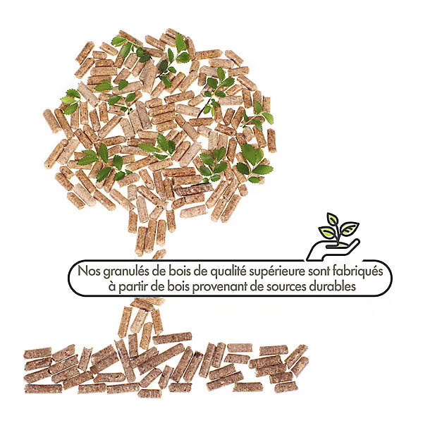 HOLZPELLETS - Holzpellets, 15-kg-Sack - 80 Säcke - 1200 kg – Bild 5